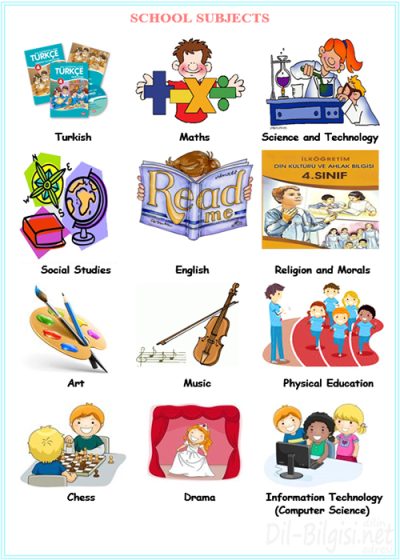 İngilizce Ders İsimleri - School Subjects