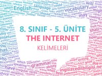 8. Sınıf İngilizce 5. Ünite The Internet Kelimeleri