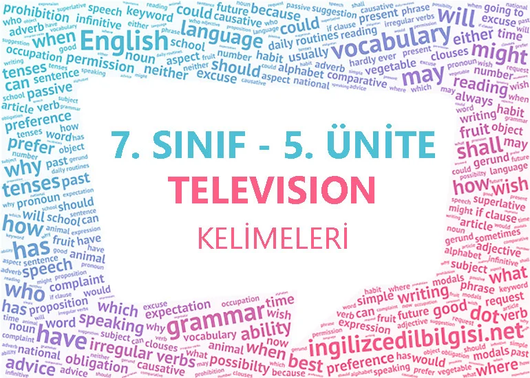 7. Sınıf İngilizce 5. Ünite Kelimeleri - Television Kelime Listesi