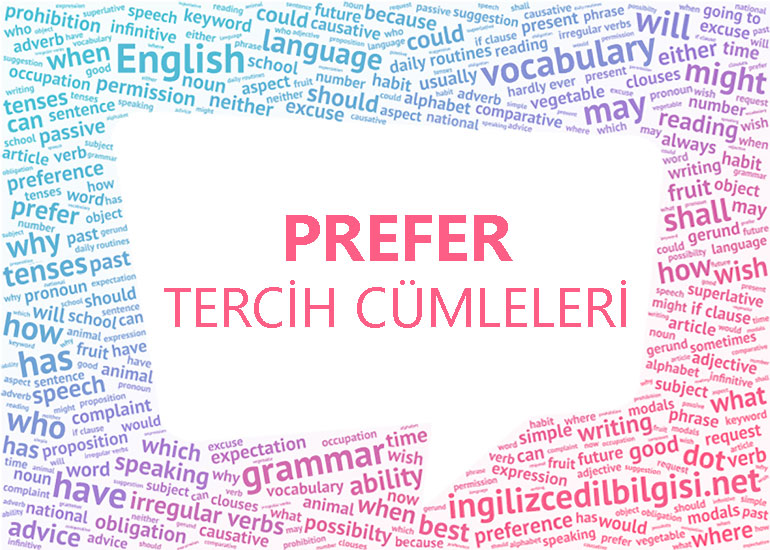 İngilizce Tercih Cümleleri - Prefer