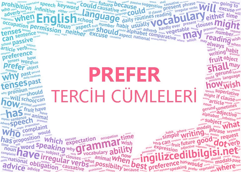 İngilizce Tercih Cümleleri - Prefer