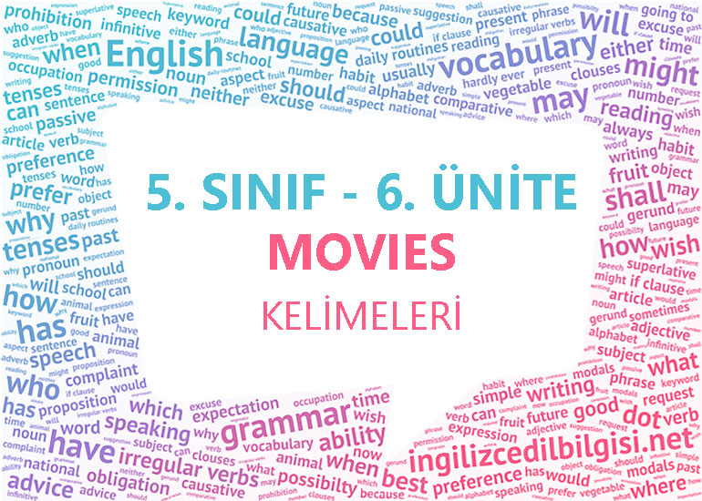 5. Sınıf İngilizce 6. Ünite Kelimeleri - Movies Kelime Listesi