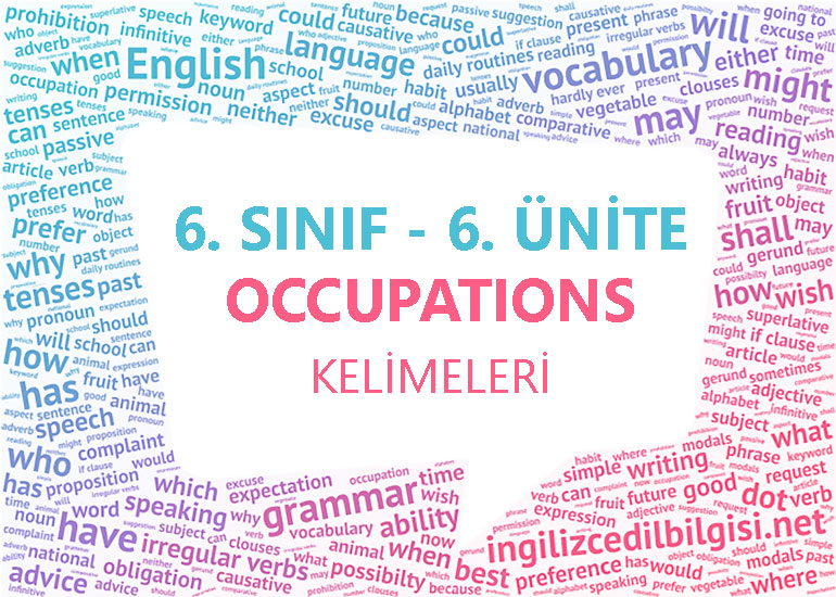 6. Sınıf İngilizce 6. Ünite Occupations Kelimeleri