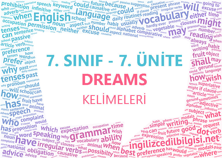 7. Sınıf İngilizce 7. Ünite Kelimeleri - Dreams Kelime Listesi