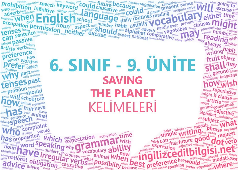 6. Sınıf İngilizce 9. Ünite Kelimeleri - Saving The Planet Kelime Listesi