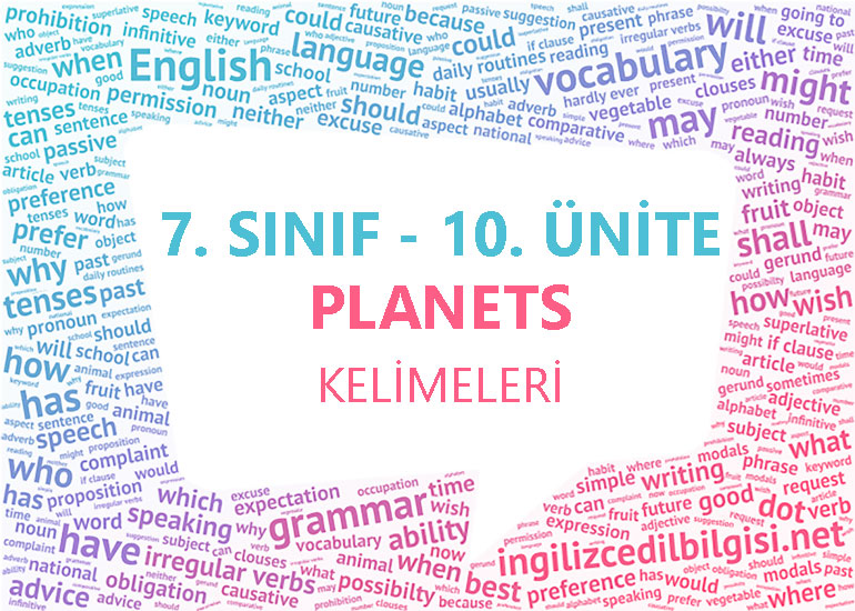 7. Sınıf İngilizce 10. Ünite Kelimeleri - Planets Kelime Listesi