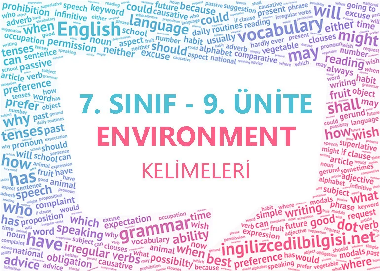 7. Sınıf İngilizce 9. Ünite Kelimeleri - Environment Kelime Listesi