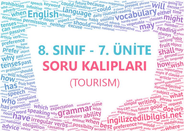 8. Sınıf İngilizce 7. Ünite Soru Kalıpları 8. Sınıf İngilizce 7. Ünite Soru Kalıpları