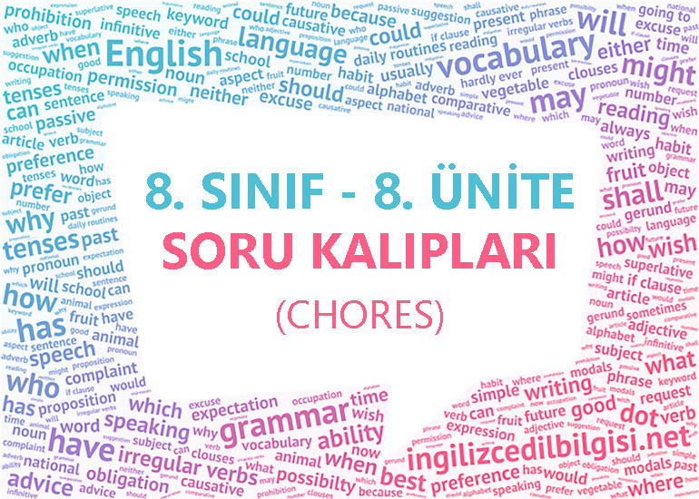 8. Sınıf İngilizce 8. Ünite Soru Kalıpları